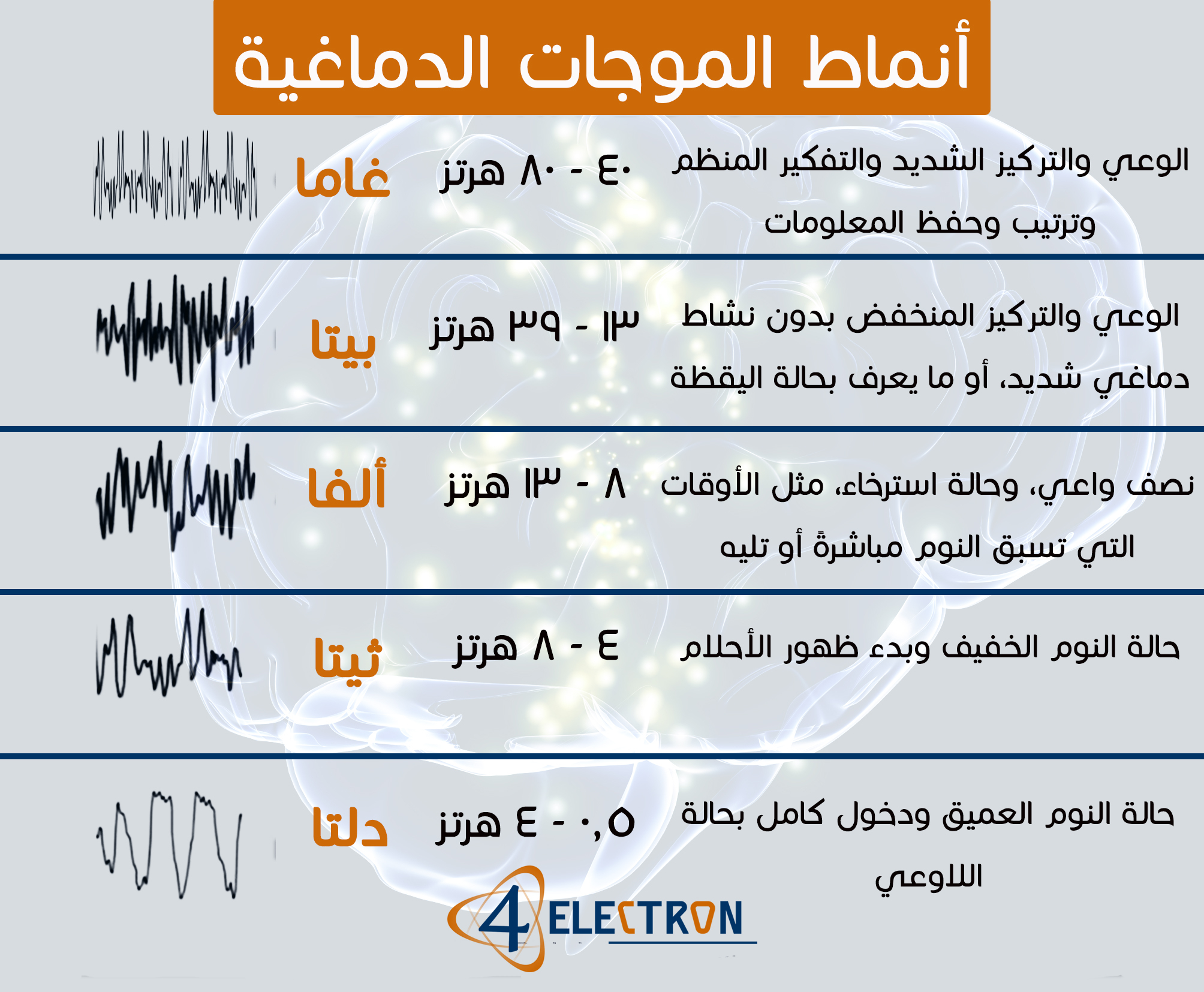 brain-waves-4electron.jpg