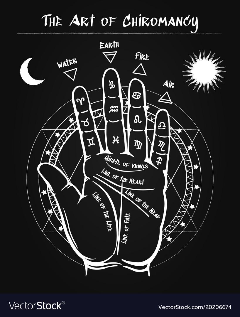 palmistry-hand-black-poster-vector-20206674.jpg