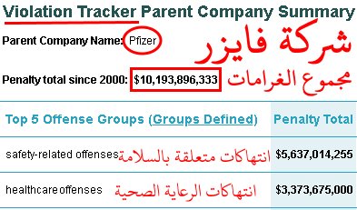 Pfizer Violation Penalty offense.jpg