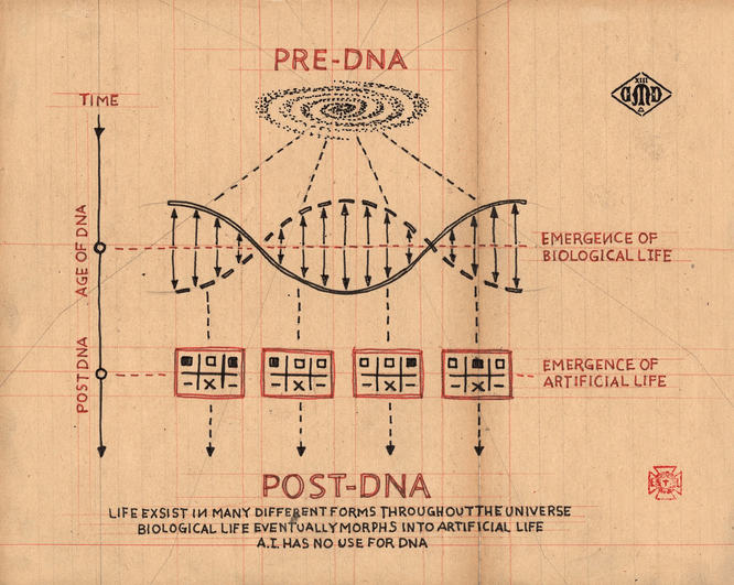 Post-DNA.png