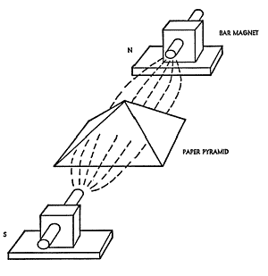 Psychotronic-pyramid.gif