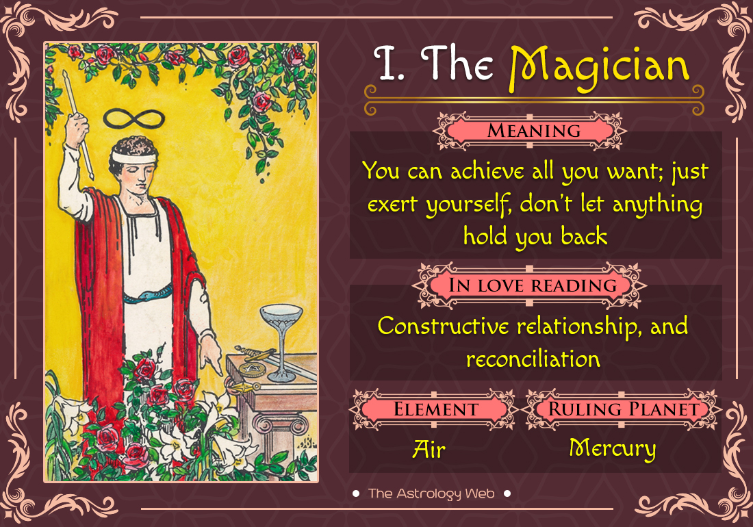 The-Magician-Tarot.jpg