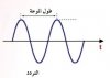 طول الموجة والتردد.jpg