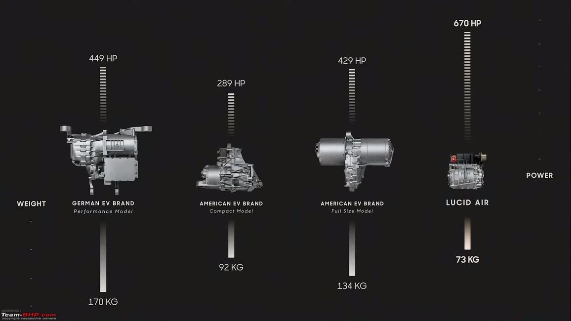 Size_motor_drive_transmission.jpg