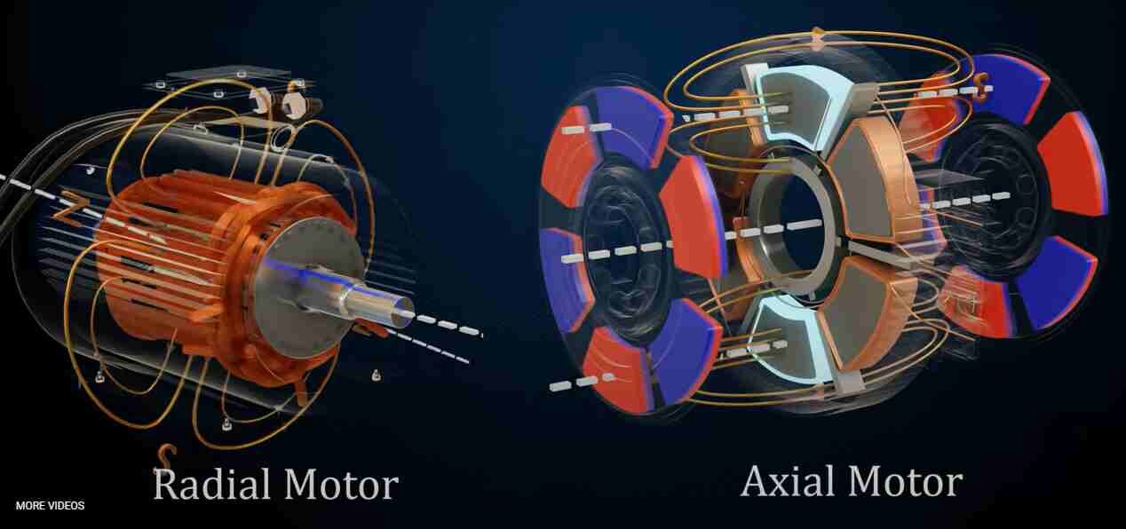 Radial vs Axial.jpg